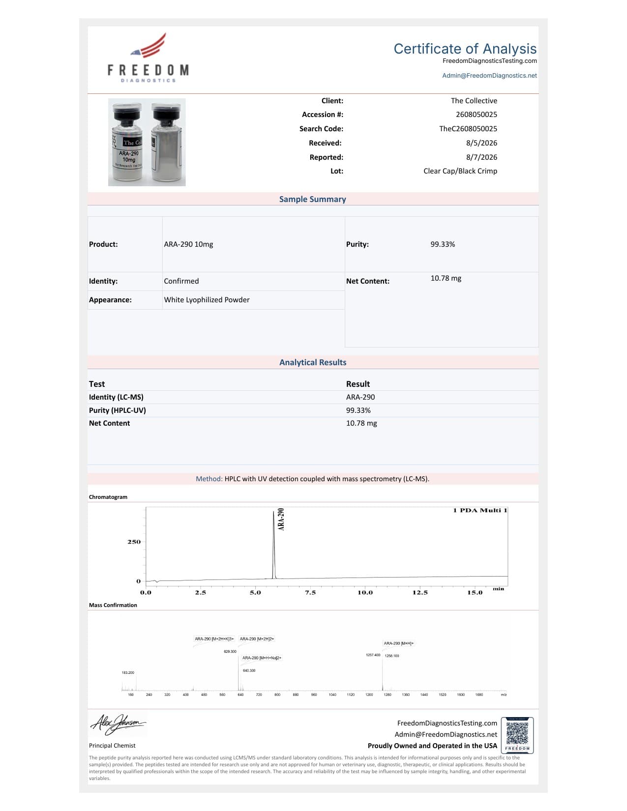 ARA-290 10MG COA