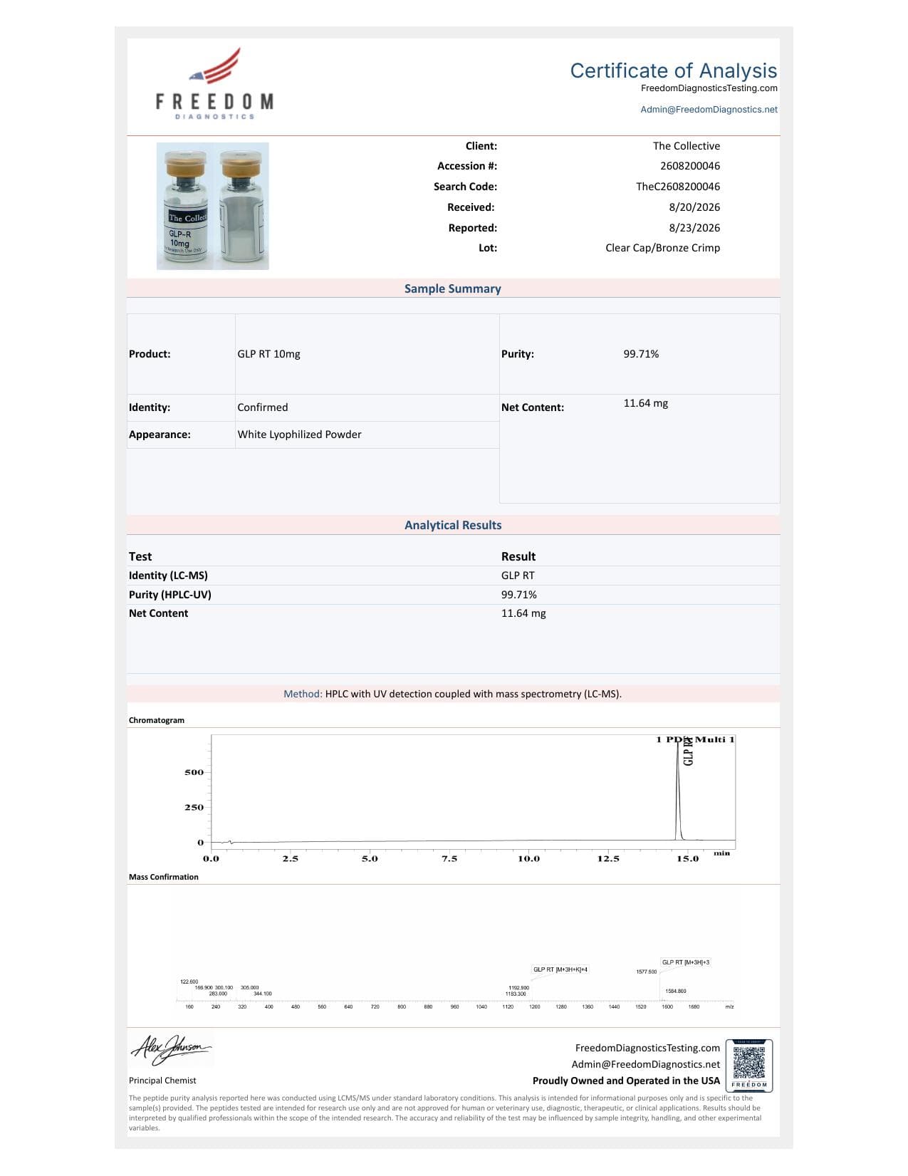 GLP-R 10mg COA