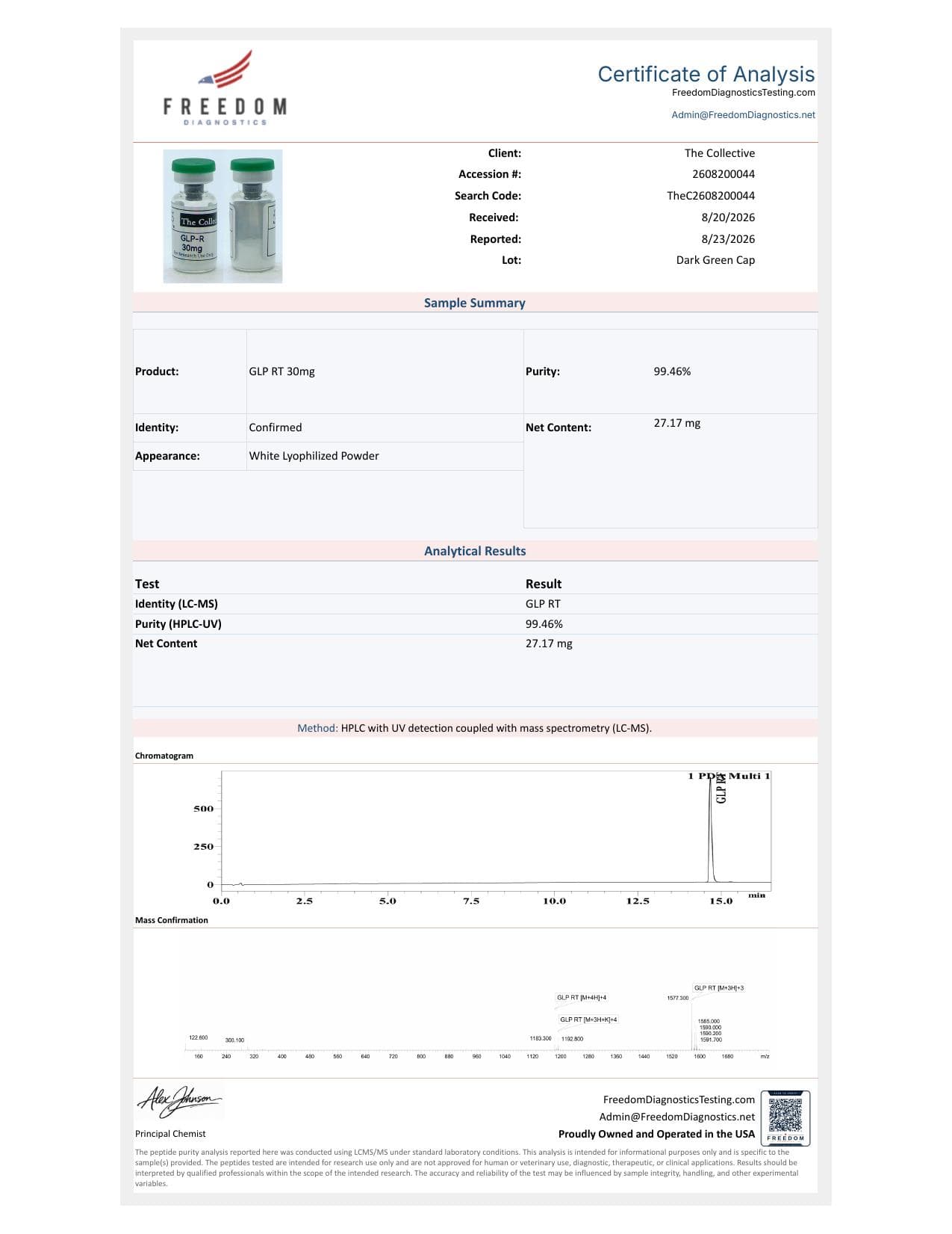GLP-R 30mg COA